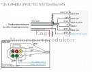 Bosch LSU 4.9 lambdasonde thumbnail